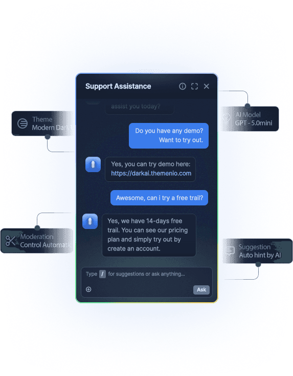 feature